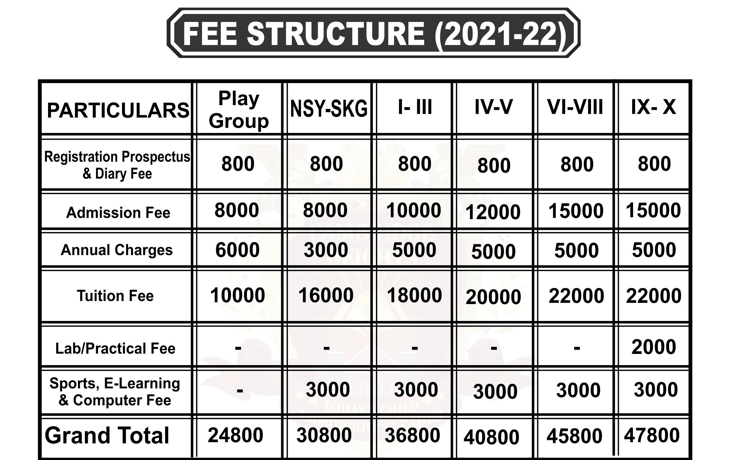 Cambridge Heights Fees Structure cambridge-heights-fees-structure